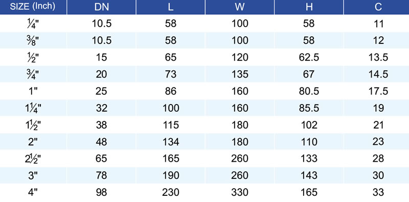 2-τμχ-ανοξείδωτο-σφαιρίδιο-βαλβίδα-full-port-2000wog-pn138-_1